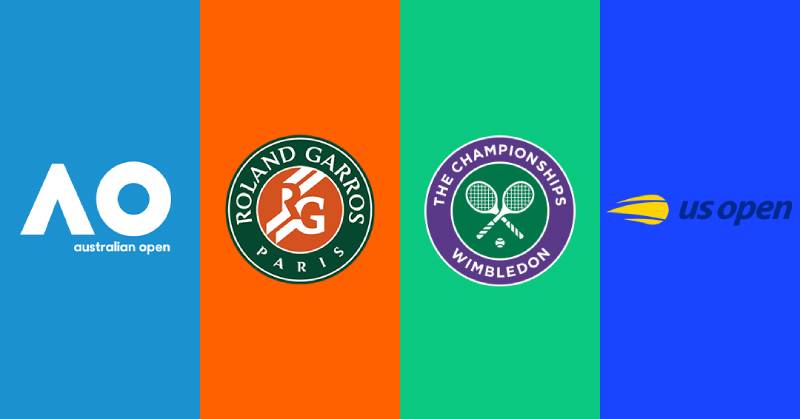 Các giải đấu tennis lớn trong cá cược